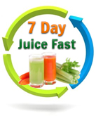 7 Day Juice Fast Plan